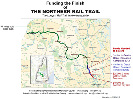 Northern Rail Trail Now Runs to Center of Boscawen