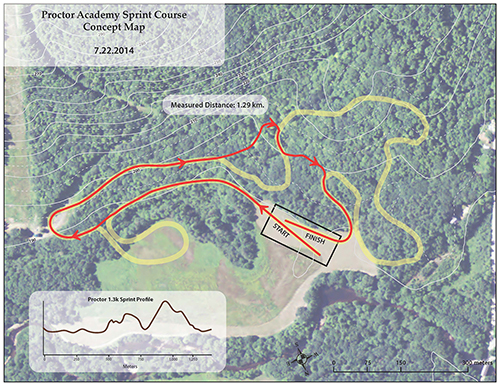 Proctor Receives Grant to Upgrade Ski Trail System