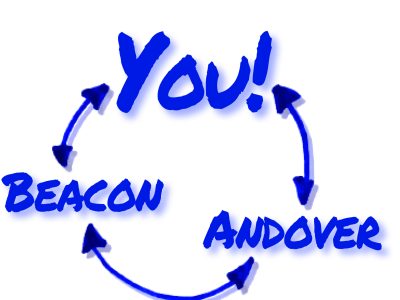 Donations to Beacon’s Annual Fund Drive Help Keep You Connected