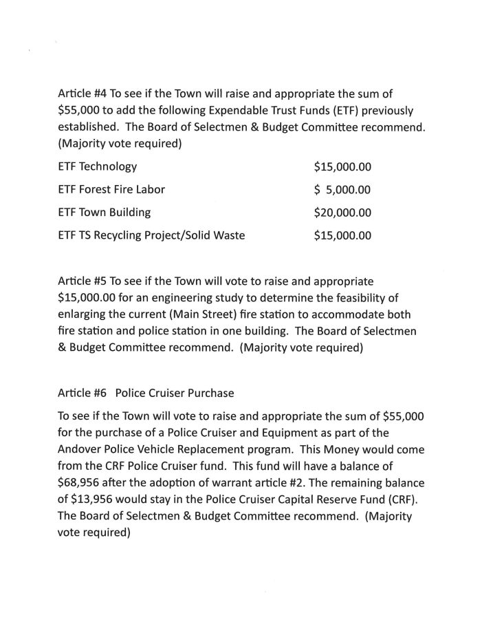 Warrant Articles for Andover Town Meeting, March 12