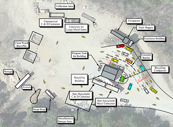 Traffic Pattern Changes at the Transfer Station