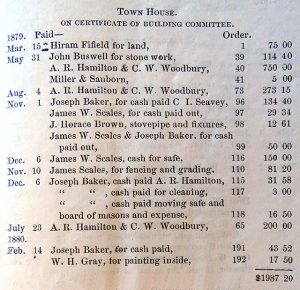 From the 1880 Andover Town Report, an accounting of the costs to purchase the land and construct the old town hall, assessed today at $365,000.